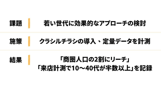 段落テキスト (2)